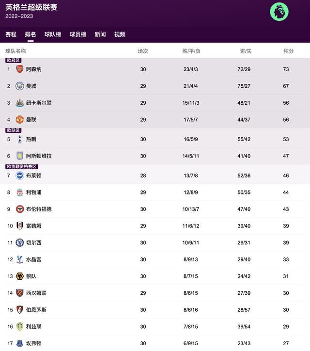 免费成人激情视频